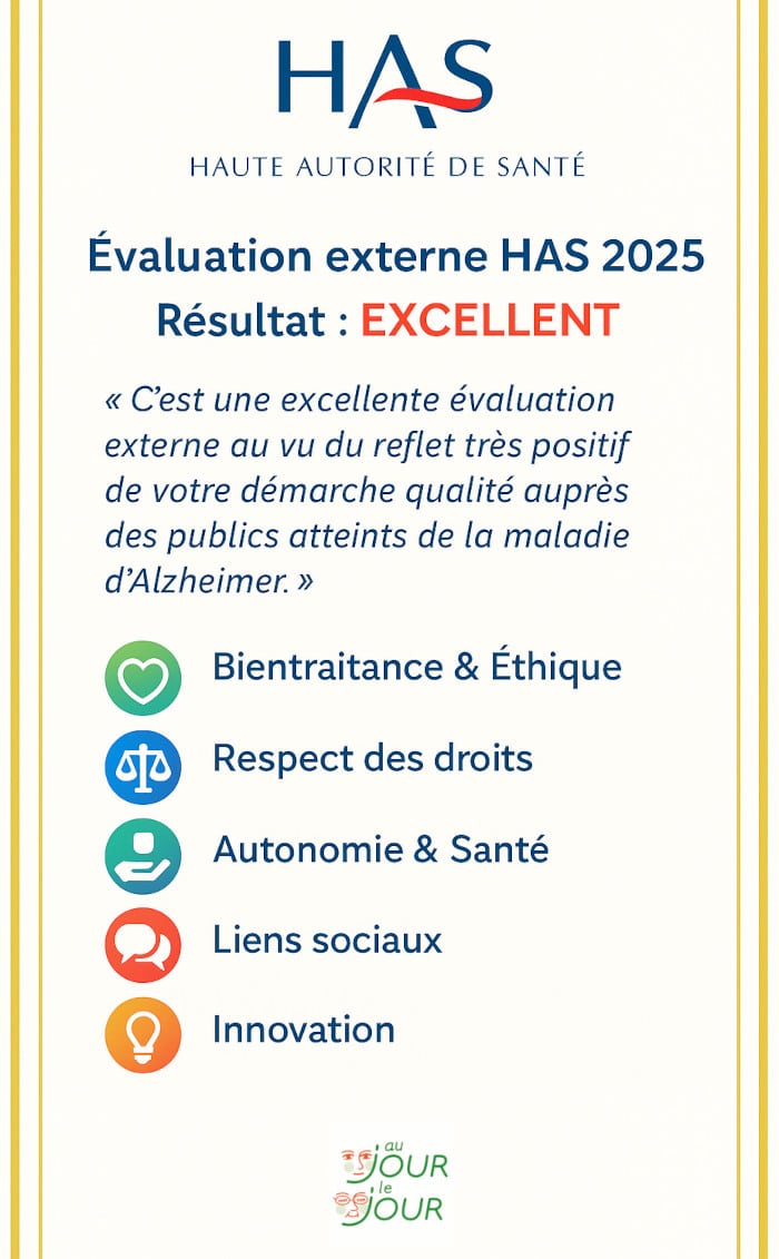 Evaluation Externe HAS 2025